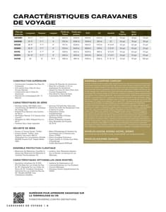 2026 Forest River Rockwood Signature French Brochure page 8