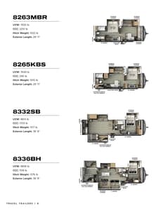 2026 Forest River Rockwood Signature Brochure page 6