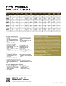 2026 Forest River Rockwood Signature Brochure page 15