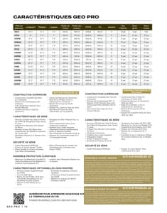 2026 Forest River Rockwood Travel Trailers French Brochure page 10