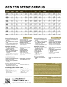 2026 Forest River Rockwood Travel Trailers Brochure page 10