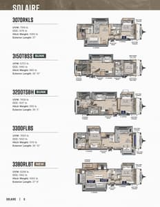 2026 Forest River Solaire Brochure page 6