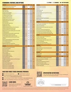 2026 Forest River Sunseeker Flyer page 2