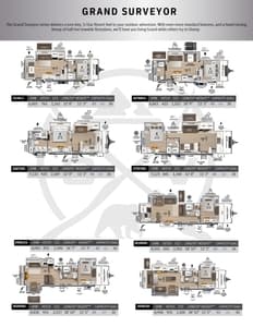 2026 Forest River Surveyor Brochure page 6