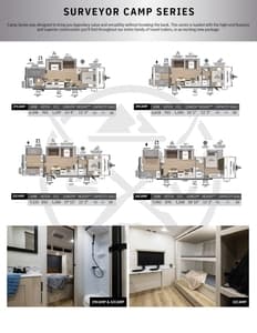 2026 Forest River Surveyor Brochure page 8