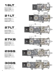 2026 Forest River Work and Play Brochure page 6