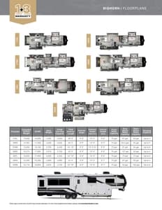 2026 Heartland Bighorn Brochure page 3