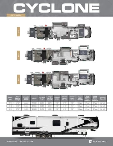 2026 Heartland Cyclone Flyer