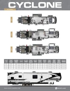 2026 Heartland Cyclone Flyer page 1