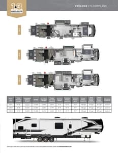 2026 Heartland Cyclone Brochure page 3