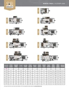 2026 Heartland North Trail Brochure page 3