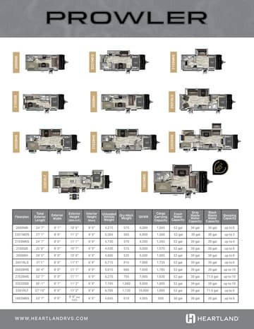 2026 Heartland Prowler Flyer