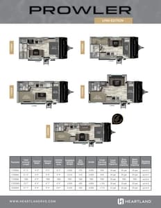 2026 Heartland Prowler Lynx Edition Flyer page 1
