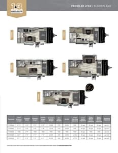 2026 Heartland Prowler Brochure page 7