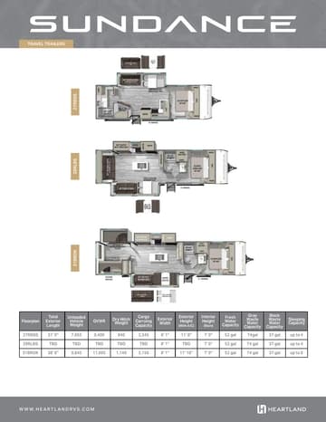 2026 Heartland Sundance Travel Trailers Flyer