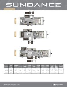 2026 Heartland Sundance Travel Trailers Flyer page 1