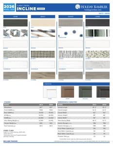 2026 Holiday Rambler Incline Fs600d Flyer page 2