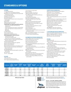 2026 Jayco Eagle HT Travel Trailer Flyer page 2