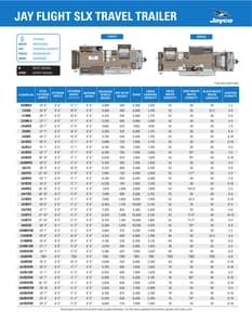 2026 Jayco Jay Flight SLX Double Axle Brochure page 5