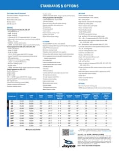 2026 Jayco Redhawk SE Brochure page 4