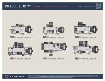 2026 Keystone RV Bullet Crossfire Brochure