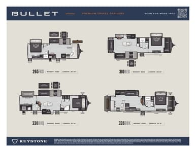2026 Keystone RV Bullet Premium Brochure page 1