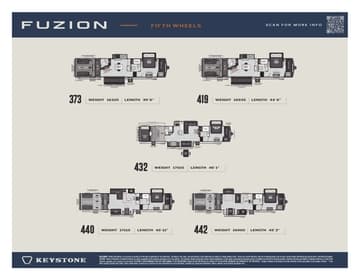 2026 Keystone RV Fuzion Flyer