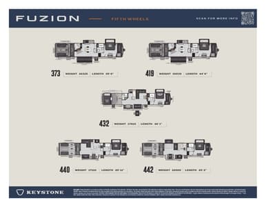 2026 Keystone RV Fuzion Flyer page 1