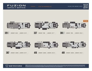2026 Keystone RV Fuzion Impact Fifth Wheels Flyer page 1