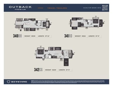 2026 Keystone RV Outback Flyer page 1