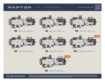 2026 Keystone RV Raptor Fifth Wheels Flyers Flyer