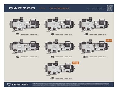 2026 Keystone RV Raptor Fifth Wheels Flyers Flyer page 1