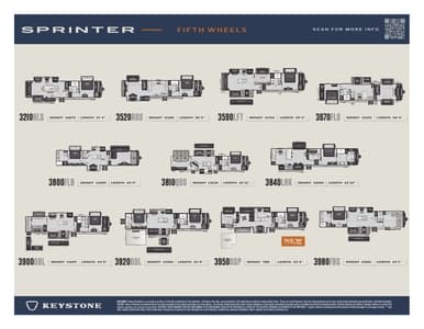 2026 Keystone RV Sprinter Flyer page 1