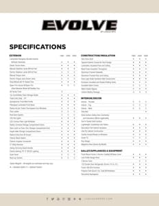 2026 Lance Evolve 1965 Brochure page 2
