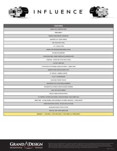 2026 Lance Influence Brochure page 5