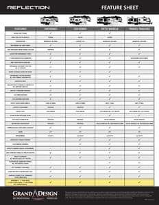 2026 Lance Reflection Brochure page 7