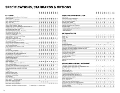 2026 Lance Travel Trailers Brochure page 26