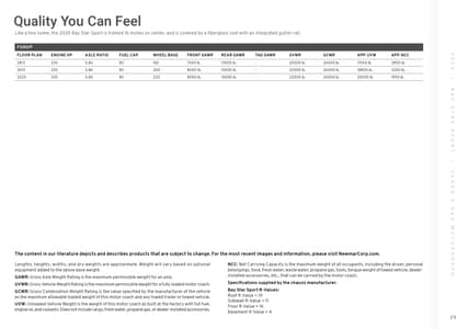 2026 Newmar Bay Star Sport Brochure page 29