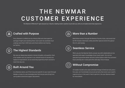 2026 Newmar Bay Star Brochure page 32