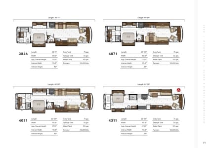 2026 Newmar Dutch Star Brochure page 29