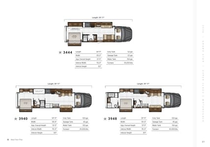 2026 Newmar Grand Star Brochure page 31