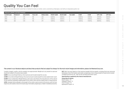 2026 Newmar Grand Star Brochure page 33