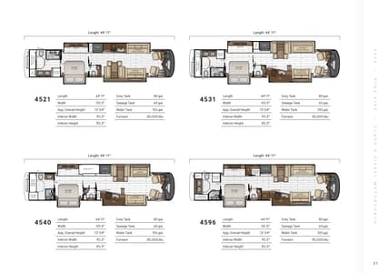 2026 Newmar King Aire Brochure page 31