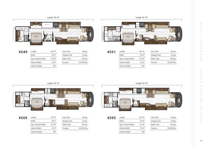 2026 Newmar London Aire Brochure page 27