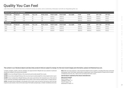 2026 Newmar New Aire Brochure page 31