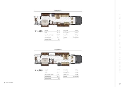 2026 Newmar Summit Aire Brochure page 29