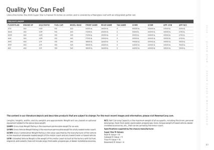 2026 Newmar Super Star Brochure page 31