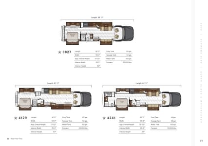 2026 Newmar Supreme Aire Brochure page 29