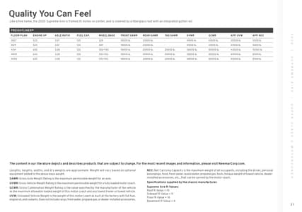 2026 Newmar Supreme Aire Brochure page 31