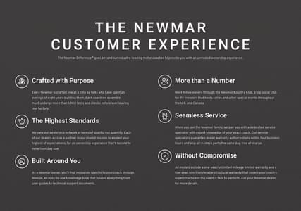2026 Newmar Supreme Aire Brochure page 36
